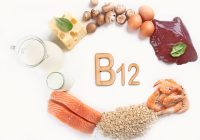 Common-Food-Fortification-Practices-for-Vitamin-B12